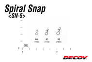 Bild på Decoy Spiral Snap (6 pack)