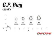 Bild på Decoy GP Ring (12 pack)
