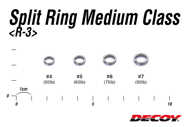 Bild på Decoy Split Ring Medium Class (15-20 pack)