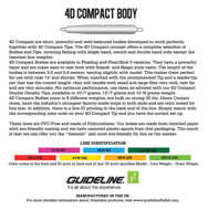 Bild på Guideline 4D Compact Body
